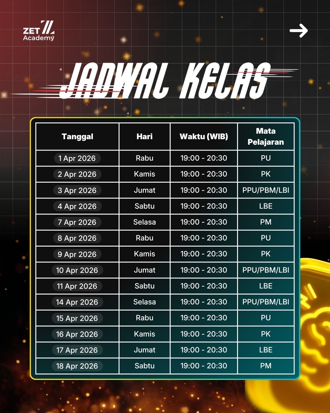 SKS SNBT - Jadwal Kelas